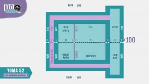 Temple measurements English אנגלית מידות המקדש
