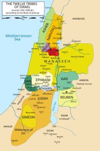 yair tribes