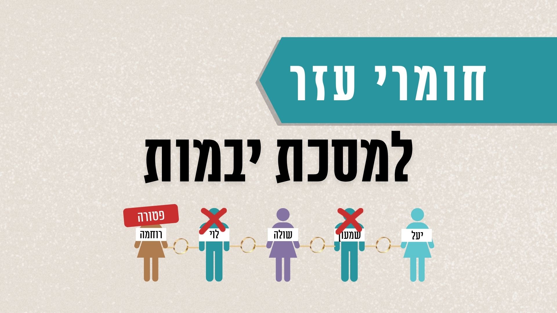 מעשה שהיה: הכרת הטוב – סוגיות נבחרות (אייר שיעור ב)