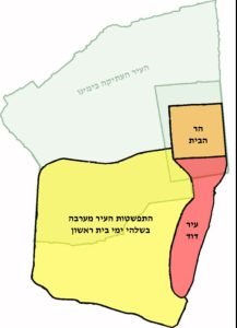 jerusalem walls bayit1